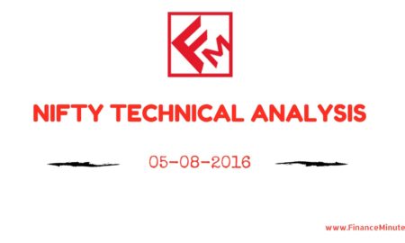 Nifty Technical Analysis - Consolidation Day