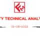 Nifty Technical Analysis - Consolidation Day