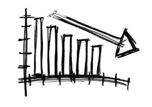 Indian Economy growth rate before GST