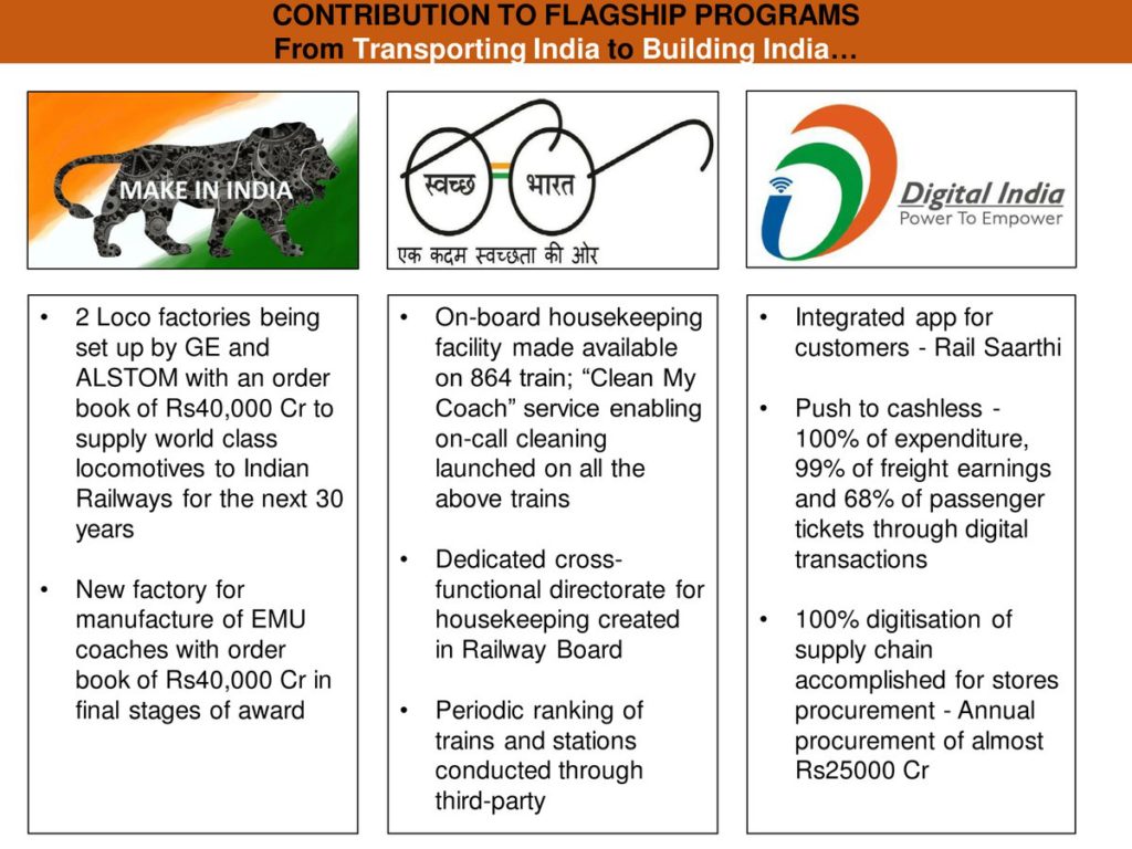 indian railways