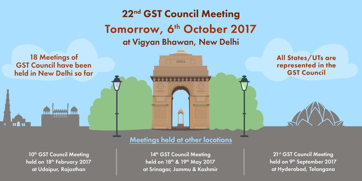 GST Council Meeting to be Held Tomorrow: What’s on the Board?