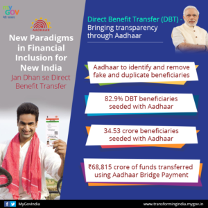 aadhaar linking ppf nsc kvp dbt