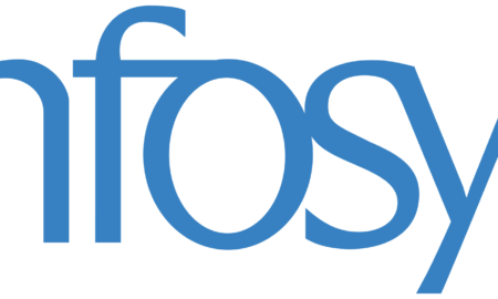 Infosys Share Price Outlook Post Q3 Earnings; Should You Hold?