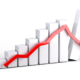 Best US Stocks to Buy Today for Short Term in 2018