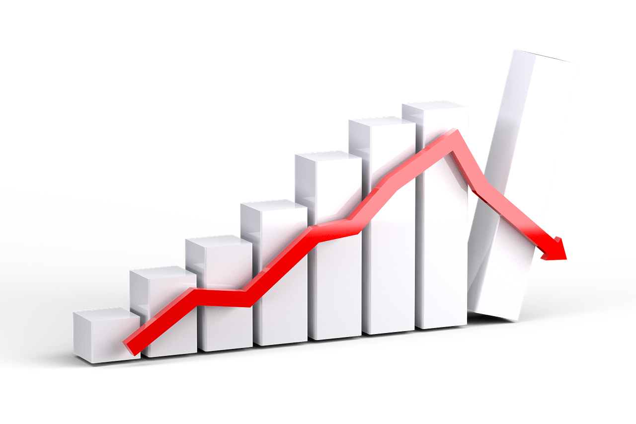 Best US Stocks to Buy Today for Short Term in 2018