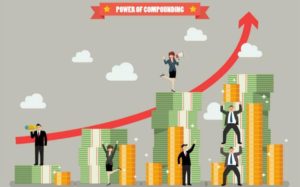 Compounding in mutual funds can work wonders on your earnings. 